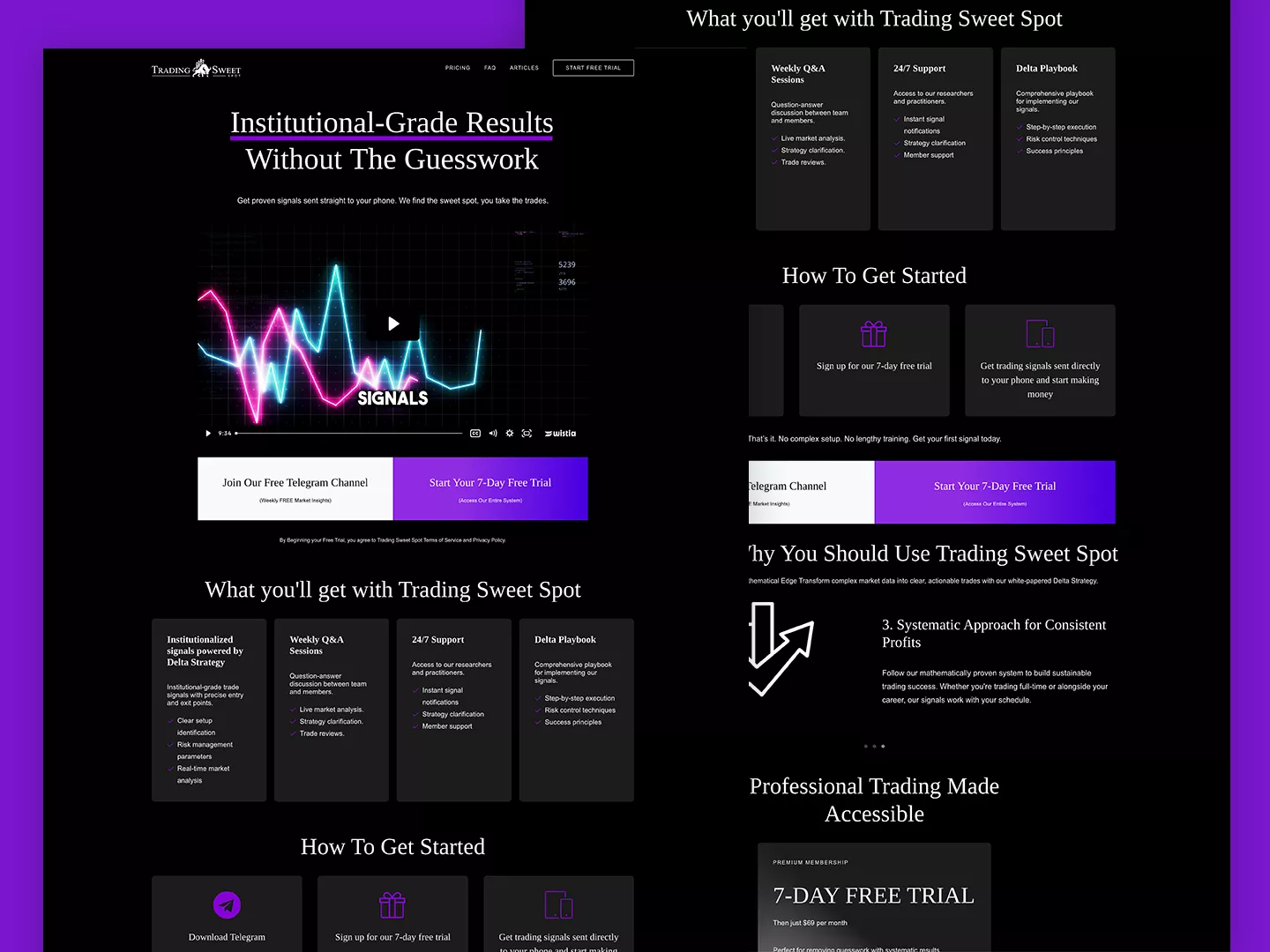trading sweet spot web design