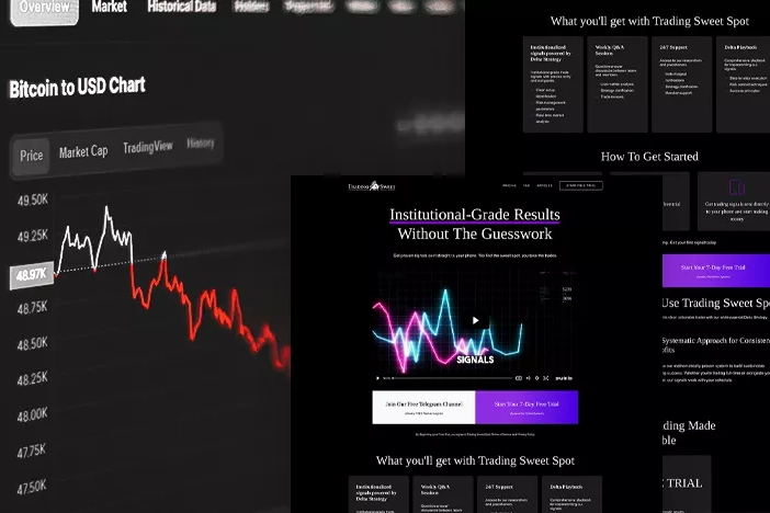trading sweet spot website project